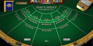 Phần Mềm Dự Đoán Baccarat Chính Xác Nhất Hiện Nay 2026